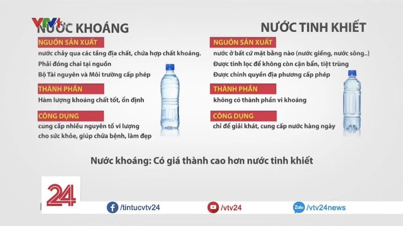 Đánh giá nước khoáng Lavie Đánh giá nước khoáng Lavie
